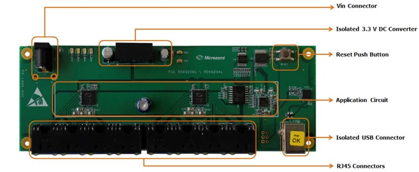 Microsemi / Microchip PD-IM-7604+4T4H Evaluation Board